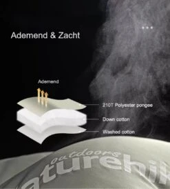 Naturehike® Slaapzak Katoen - 6 Tot 1 Graden - Slaapzakken Volwassenen - 220*80cm - 4 Seizoenen Slaapzak Lente, Zomer, Herfst & Winter - Lichtgewicht & Waterdicht -Buiten Kamperen 1082x1200