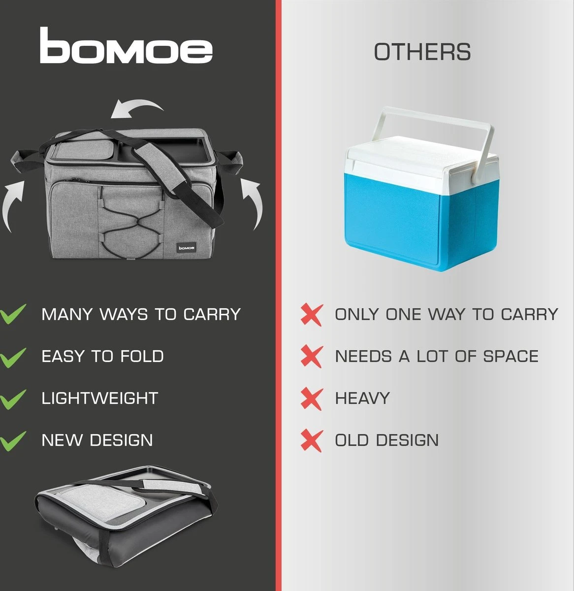 Bomoe Opvouwbare Koeltas IceBreezer KT43 - Koelbox Voor Onderweg - 43x32x28 Cm - 45 Liter - Picknicktas Perfect Voor Barbecues Of Festivals 8 Bomoe Opvouwbare Koeltas IceBreezer KT43 - Koelbox Voor Onderweg - 43x32x28 Cm - 45 Liter - Picknicktas Perfect Voor Barbecues Of Festivals - Afbeelding 6