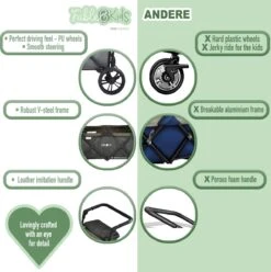 FableKids LEO X4Lite Opvouwbare Handkar Met Dak Onyx Zwart -Buiten Kamperen 1195x1200 5