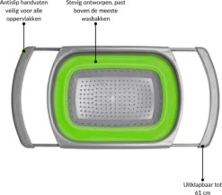 Buxibo - 3-Delige Keuken Vergiet Set Inklapbaar Groen/Grijs -Buiten Kamperen 1200x1056 2