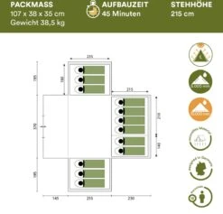 Skandika Nimbus Sleeper 12 Tent – Koepeltenten – 12 Persoons Familietent - Campingtent – Muggengaas – Sleeper Technology (3 Extra Donkere Slaapcabines) – 760 X 630 X 215 Cm (LxBxH) – 5000 Mm Waterkolom – Camping, Tuin – Kamperen – Blauw/wit -Buiten Kamperen 1200x1150 11