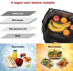 Lunchtas - Koeltas Voor Dames En Heren - Cool Bag - 4 Laags Geïsoleerde Koeltas - Kleine Cooler - Lunch Box - Lunchtas 15 Liter- Zwart -Buiten Kamperen 1200x1157