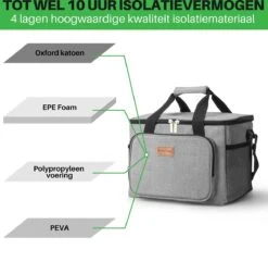 Packaway 4 Laags Geïsoleerde Koeltas - Lunchtas 15 Liter - Grijs -Buiten Kamperen 1200x1169