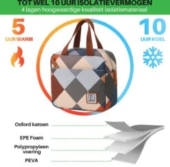 Brisby 4 Laags Geïsoleerde Koeltas - Lunchtas 4 Liter - Blok -Buiten Kamperen 1200x1178