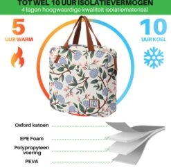 Brisby 4 Laags Geïsoleerde Koeltas - Lunchtas 7 Liter - Bloemetjes Wit -Buiten Kamperen 1200x1178 4