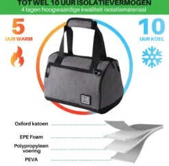 Brisby 4 Laags Geïsoleerde Koeltas - Lunchtas 10 Liter - Donkergrijs -Buiten Kamperen 1200x1178 6