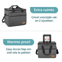 ForDig Koeltas XL Zwart (30 Liter) - Gemaakt Van 600D Polyester Met PEVA-Voering - Ruimte Voor 40 Blikjes Of 20 Halve Liter Flessen - Opvouwbaar Koel Tas Met Easy-Acces Flap - Ruimte Voor Bestek - Picknick Cool Bag - Coolerbag - Grote Cooler 13 ForDig Koeltas XL Zwart (30 Liter) - Gemaakt Van 600D Polyester Met PEVA-Voering - Ruimte Voor 40 Blikjes Of 20 Halve Liter Flessen - Opvouwbaar Koel Tas Met Easy-Acces Flap - Ruimte Voor Bestek - Picknick Cool Bag - Coolerbag - Grote Cooler -Buiten Kamperen 1200x1200 113