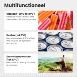 Auronic Elektrische Koelbox - 30.4L - Compressor - 12V En 240V - Grijs -Buiten Kamperen 1200x1200 139