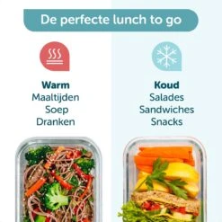 ForDig Lunchtas Zwart - Koeltas Gemaakt Van 600D Polyester Met PEVA-Voering - Ruimte Voor Lunchtrommel / Snacks / Blikjes - Koel Tas Met Mesh Opbergruimtes En Ruimte Voor Bestek - Lunch Tas Cool Bag - Coolerbag - Kleine Cooler 14 ForDig Lunchtas Zwart - Koeltas Gemaakt Van 600D Polyester Met PEVA-Voering - Ruimte Voor Lunchtrommel / Snacks / Blikjes - Koel Tas Met Mesh Opbergruimtes En Ruimte Voor Bestek - Lunch Tas Cool Bag - Coolerbag - Kleine Cooler -Buiten Kamperen 1200x1200 35