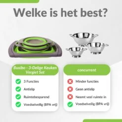 Buxibo - 3-Delige Keuken Vergiet Set Inklapbaar Groen/Grijs -Buiten Kamperen 1200x1200 726
