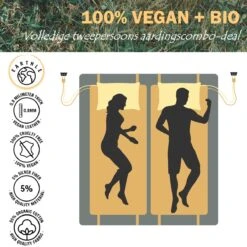 Earthle Volledige Earthing Tweepersoons Aardingsset - 2x Slaapmat + 2x Kussensloop - Aardingsmat - Aarden - Earthing Mat - Aarding - Grounding Mat - Kussensloop - Aardingskussensloop - Combo Deal -Buiten Kamperen 1200x1200 779