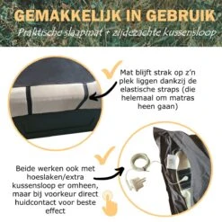 Earthle Volledige Earthing Tweepersoons Aardingsset - 2x Slaapmat + 2x Kussensloop - Aardingsmat - Aarden - Earthing Mat - Aarding - Grounding Mat - Kussensloop - Aardingskussensloop - Combo Deal -Buiten Kamperen 1200x1200 780