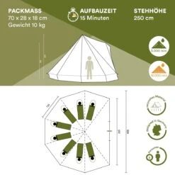 Skandika Tipii II Tent – Tipi-tenten – Teepee – 8 Persoons Campingtent – Muggengaas – 250 Cm Stahoogte – Uitneembare Tentvloer – 3000 Mm Waterkolom – Indische Tent, Partytent, Festivaltent – Outdoor, Camping, Tuin – Kamperen – Grijs/turquoise 17 Skandika Tipii II Tent – Tipi-tenten – Teepee – 8 Persoons Campingtent – Muggengaas – 250 Cm Stahoogte – Uitneembare Tentvloer – 3000 Mm Waterkolom – Indische Tent, Partytent, Festivaltent – Outdoor, Camping, Tuin – Kamperen – Grijs/turquoise -Buiten Kamperen 1200x1200 796