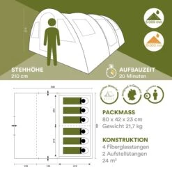Skandika Gotland Tunneltent Voor 6 Personen, Grote Familietent In Racing-design, Ingenaaide Tentbodem, Waterdicht, 5000 Mm Waterkolom, Slaapcabine Met Scheidingswand, Muggennet (let Op, Komt Met Kleurfouten) -Buiten Kamperen 1200x1200 903