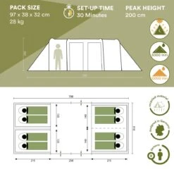 Skandika Montana 8 Sleeper Tent – Tunneltent – 8 Persoons Familietent - Campingtent – Sleeper Technology (2 Tot 4 Extra Donkere Slaapcabines) – Ingenaaide Tentvloer - Muggengaas – 700 X 310 X 200 Cm (LxBxH) – 5000mm Waterkolom – Kamperen – Blauw/wit -Buiten Kamperen 1200x1200 910
