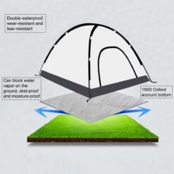 Fish Life Waterdichte Tent - Lichtgewicht Tent - Tent Voor 2-4 Personen - 200*200*140 Cm - Outdoor Camping Tent - Licht Blauw -Buiten Kamperen 1200x1200 942