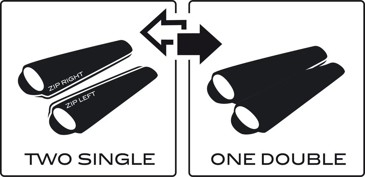 NOMAD® Pegasus 190 Slaapzak Links | 550 Gram | 215 X 77 Cm | Mummy Slaapzak Tot 195cm Lichaamslengte 12 NOMAD® Pegasus 190 Slaapzak Links | 550 Gram | 215 X 77 Cm | Mummy Slaapzak Tot 195cm Lichaamslengte - Afbeelding 10