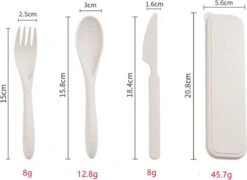 Mes Lepel Vork Set - Portable Doosje - Herbruikbaar - Ecofriendly - Wheat Straw Plastic - Graan Plastic - Met Beschermhoes - Blauw - Usables 7 Mes Lepel Vork Set - Portable Doosje - Herbruikbaar - Ecofriendly - Wheat Straw Plastic - Graan Plastic - Met Beschermhoes - Blauw - Usables -Buiten Kamperen 1200x876 1