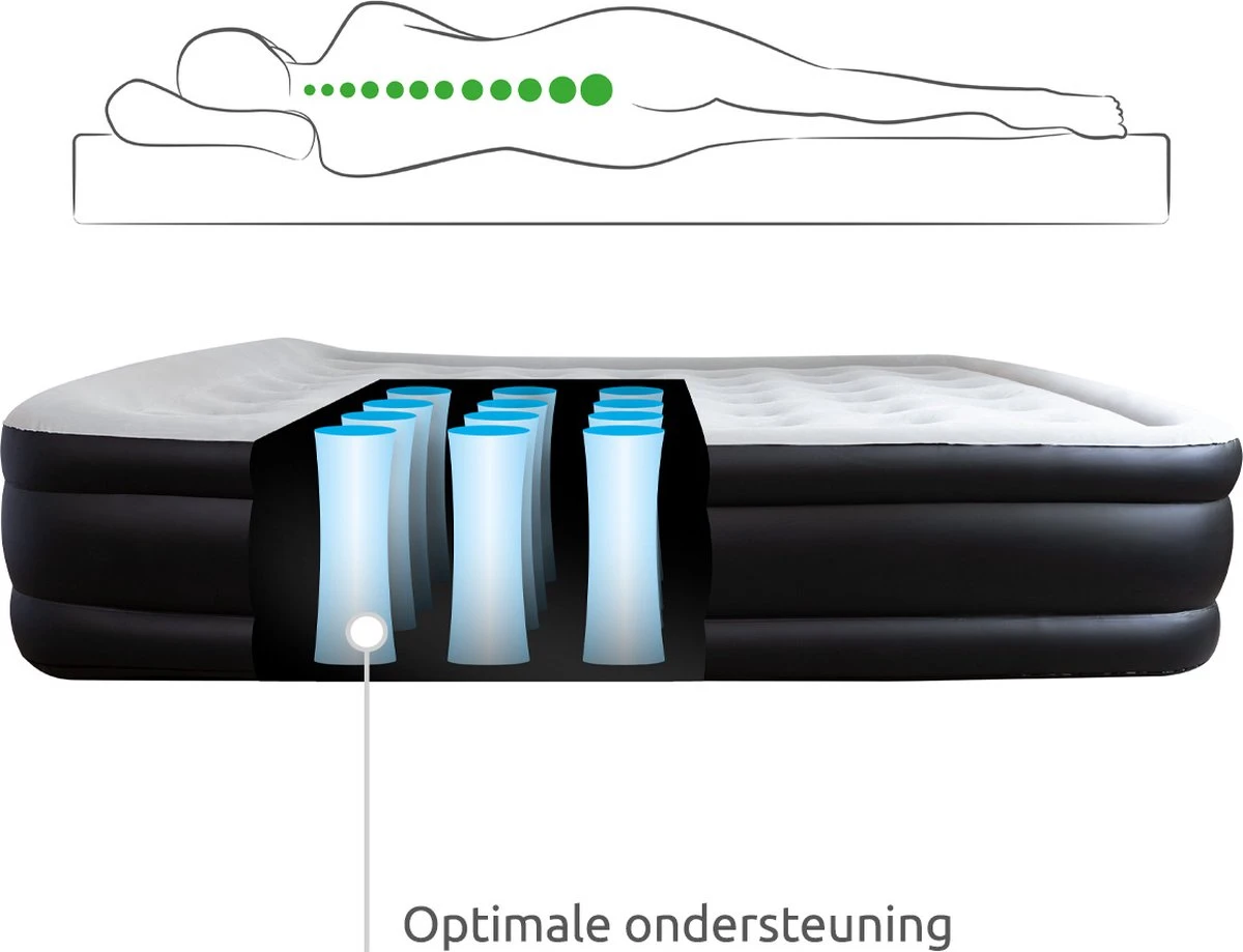 BluMill Luchtbed - 2-persoons - Ingebouwde Pomp - 203x152x36 Cm - Duurzame Keuze 8 BluMill Luchtbed - 2-persoons - Ingebouwde Pomp - 203x152x36 Cm - Duurzame Keuze - Afbeelding 6